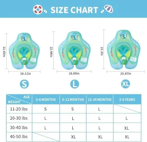 Swimbobo Baby Swim Float Blue S | Dual Airbag Safety Support for 3-7 Months thumbnail 6