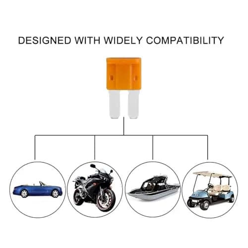 MuHize Micro2 Blade Fuses 105 Pieces (5A-30A) | Automotive Fuse Assortment with Puller Tool thumbnail 5