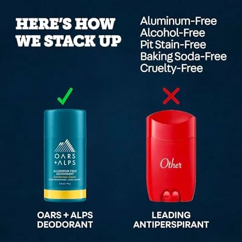 Oars + Alps Aluminum Free Deodorant Stick California Coast 5.2oz (2.6oz x 2) | Odor Protection Without Pit Stains thumbnail 6