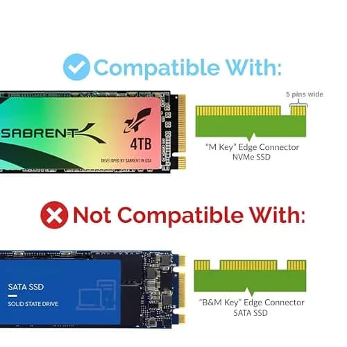 Sabrent M.2 NVMe SSD to PCIe Adapter Card with Heatsink | Supports PCIe x16/x8/x4 Slots, NVMe SSDs 2230-2280 thumbnail 4