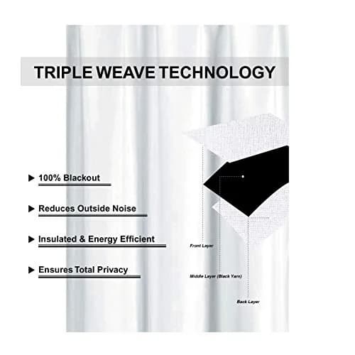 Home Collection 2 Panels 100% Blackout Curtain Set Solid Color with Rod Pocket Grommet Drapes for Bedroom, Living Room, Kitchen, Bathroom (74” Wide x 62” Long, White) thumbnail 2