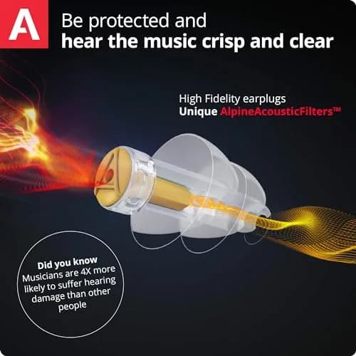 Alpine MusicSafe High Fidelity Earplugs for Musicians 19 & 22 dB Filters | Professional Hearing Protection thumbnail 3