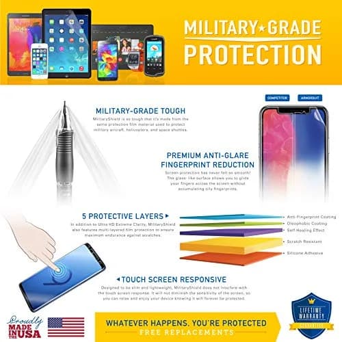 ArmorSuit MilitaryShield Screen Protector 6.7" | Military Grade HD Clear Film thumbnail 8