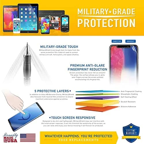ArmorSuit MilitaryShield Screen Protector for Samsung Galaxy S20 Ultra 6.9" | Ultrasonic Fingerprint Compatible thumbnail 6