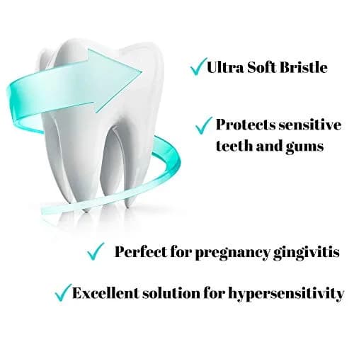 Wimolek Extra Soft Toothbrush 2 Pack | 20,000 Ultra Soft Bristles for Sensitive Gums thumbnail 6