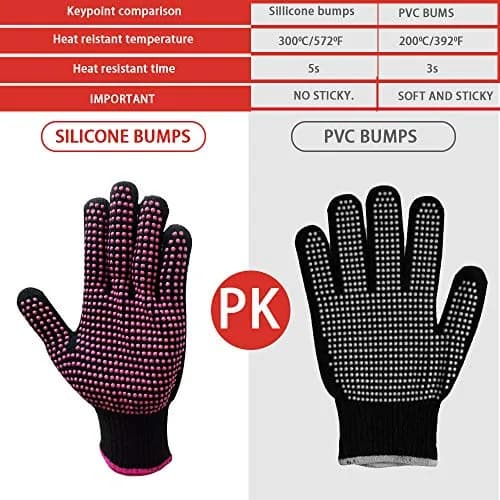 AFT90 Professional Heat Resistant Styling Gloves 24cm (9.4in) | Protects Hands from Hot Tools thumbnail 4