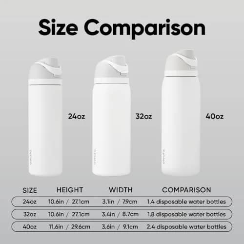Owala FreeSip Insulated Water Bottle 32 oz (946 ml) | Locks for Travel thumbnail 5