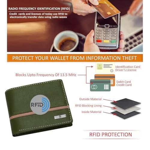 HORNBULL Denial Leather Wallet for Men | Olive | 114mm (4.49in) x 94mm (3.7in) x 13mm (0.51in) | RFID Blocking Bi-Fold Wallet thumbnail 6