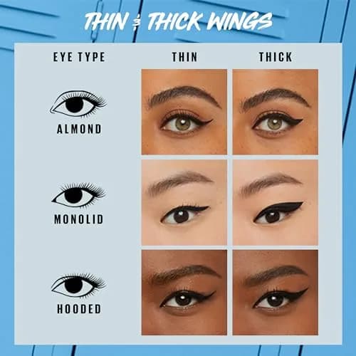 Maybelline Eyestudio Master Precise All Day Waterproof Liquid Eyeliner Makeup, Matte Black, 0.1 ml (0.034 Fl Oz) | Ophthalmologist Tested thumbnail 7