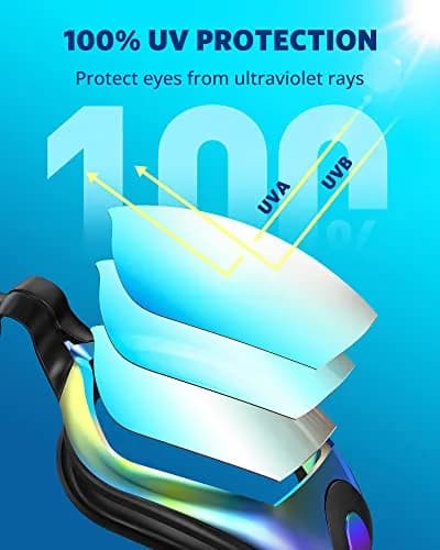 Aegend Clear 2 Pack Swimming Goggles | Anti-Fog UV Protection Wide Vision thumbnail 4