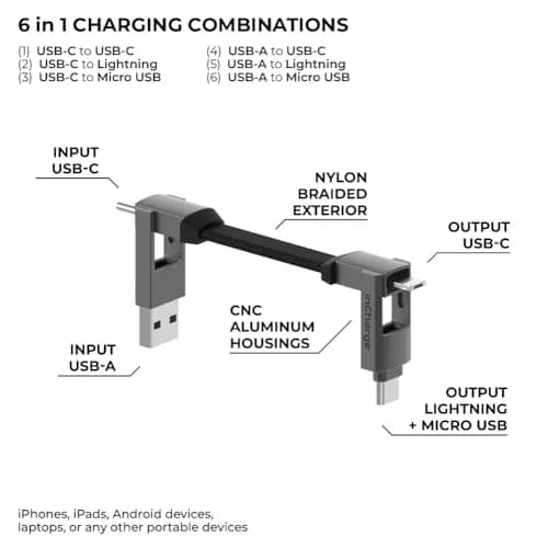 Rolling Square inCharge 6 Keychain USB C Charger Cable, Lightning & Micro-USB, 8.6cm (3.4 inches) | Universal 6-in-1 Charging Cable thumbnail 2