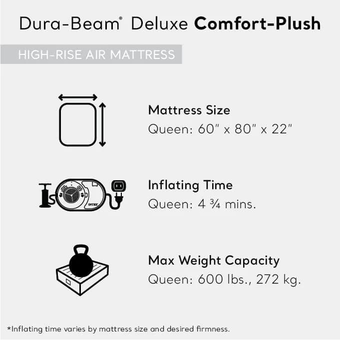 Intex 64417ED Queen Dura-Beam Comfort Plush Air Mattress 22in | High-Rise with Built-in Pump for Travel & Camping thumbnail 5