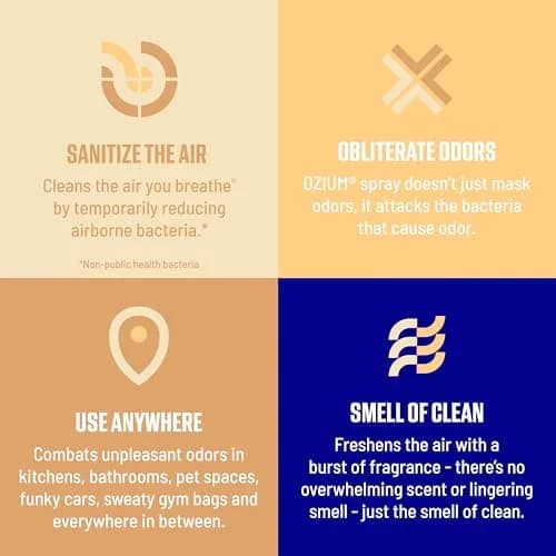 Ozium Vanilla Air Sanitizer & Odor Eliminator Spray 236ml (8 Fl Oz) | Eliminates Stubborn Odors thumbnail 3