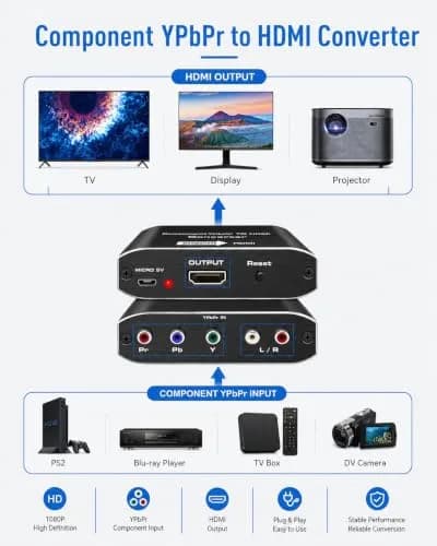 Koopman-Tech Component to HDMI Converter 2.6 x 2.1 x 0.75 in | Supports 1080P Video & Audio thumbnail 3