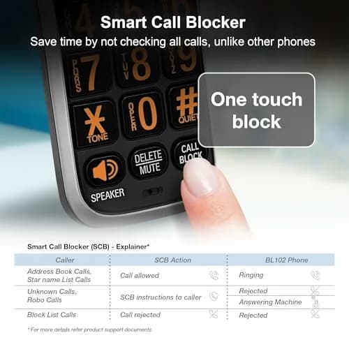 AT&T BL102-4 DECT 6.0 4-Handset Cordless Phone | Unsurpassed Range, Call Blocking, Answering Machine thumbnail 2