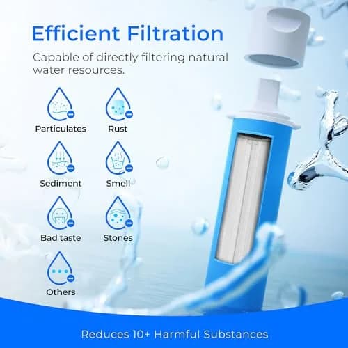 Waterdrop Portable Water Filter Straw 1400 Gallons (5300 Liters) | Survival Water Purifier for Camping, Travel, Backpacking, Emergency Preparedness thumbnail 4