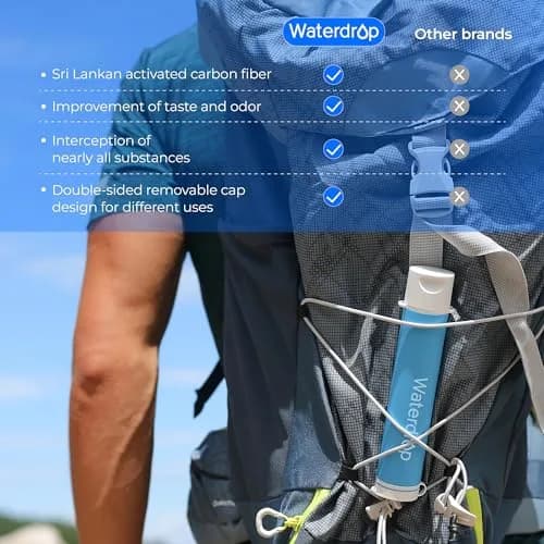 Waterdrop Portable Water Filter Straw 1400 Gallons (5300 Liters) | Survival Water Purifier for Camping, Travel, Backpacking, Emergency Preparedness thumbnail 3
