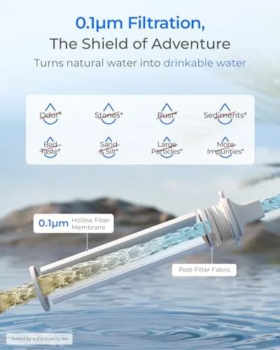 Waterdrop Gravity Water Filter Straw with 1.5 Gal Bag, 0.1 Micron 5-Stage Filtration | Survival Water Purifier for Travel, Backpacking and Emergency Preparedness thumbnail 5