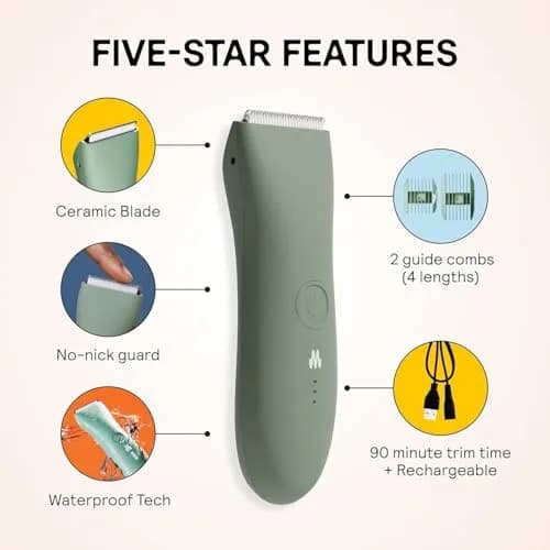 MERIDIAN The Trimmer Original Body Hair Trimmer for Men, Electric Shaver for Pubic Hair, Chest, Legs & Bikini, Waterproof & Rechargeable, Sage (1 Unit) thumbnail 3