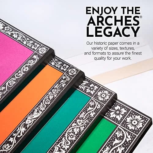 Arches Aquarelle Watercolor Pad, Hot Pressed, 300gsm (140lb) 23x30cm (9x12 inch) | 100% Cotton Paper thumbnail 7