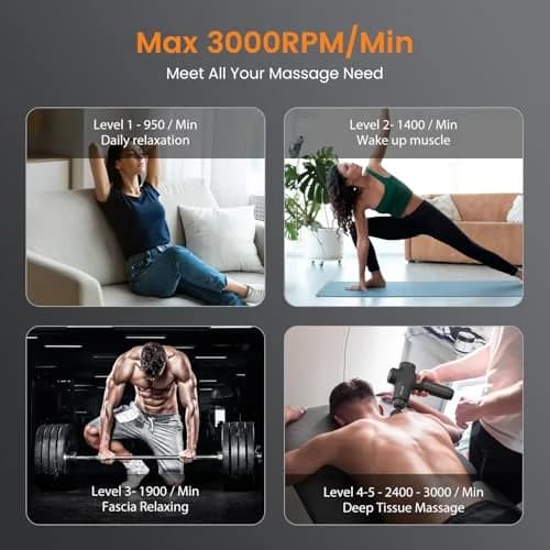 Mebak 3 Deep Tissue Massage Gun with 7 Heads & 5 Speeds | 1.68 lb Lightweight Percussion Massager for Athletes & Pain Relief thumbnail 3