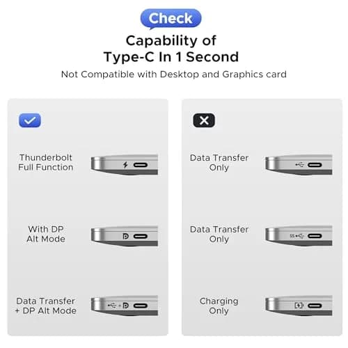 Warrky USB C to HDMI Cable 6FT (1.83m) | 4K@60Hz High-Speed Thunderbolt 3/4 Compatible thumbnail 8