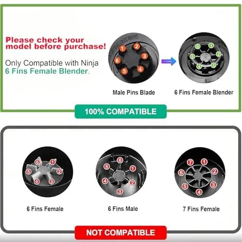 GahsElec 6-Fin Blender Blade Replacement for Ninja BL660 BL663 BL740, 8.5cm (3.35in) Diameter, 7.6cm (3in) Height | Compatible with 16oz Cups thumbnail 5