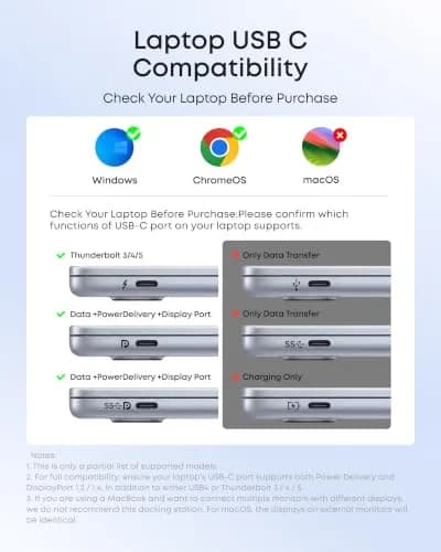 Anker 8-in-1 USB C Hub Dual Monitor Docking Station 4K HDMI | Expands Laptop Connectivity thumbnail 5