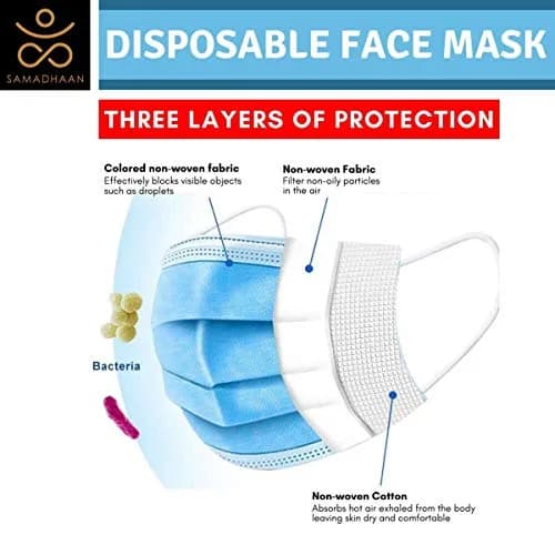 Samadhaan 3-Layer Disposable Face Masks, 50 Count (Blue) | Breathable Filtration for Daily Use thumbnail 5