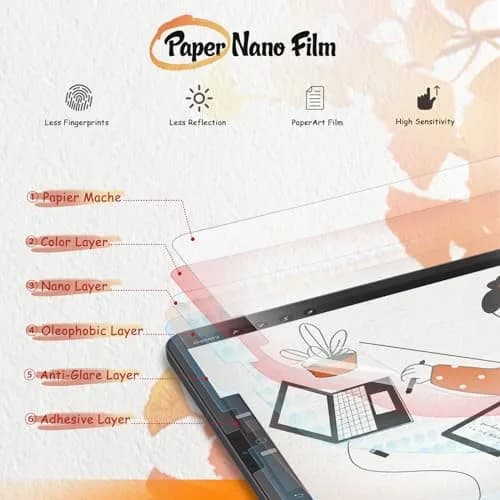 KCT Paperfeel Screen Protector for iPad Air 5/4th & iPad Pro 11 | Anti-Glare, Paper Texture, Compatible with Apple Pencil thumbnail 4