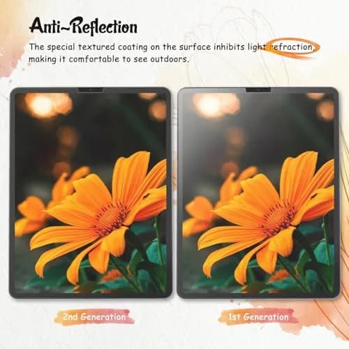 KCT Paperfeel Screen Protector for iPad Air 5/4th & iPad Pro 11 | Anti-Glare, Paper Texture, Compatible with Apple Pencil thumbnail 6