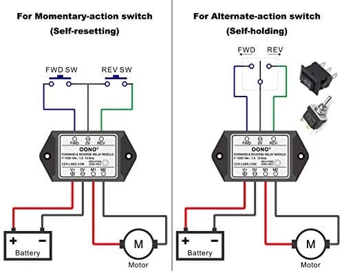 OONO Forward and Reverse Relay Module DC 12V | Powers Reversing Motor Equipment for Actuators thumbnail 2
