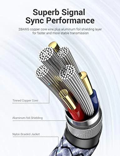 AINOPE USB to USB Cable 1.5FT | SuperSpeed Data Transfer, Compatible with External Hard Drives & Peripherals thumbnail 5