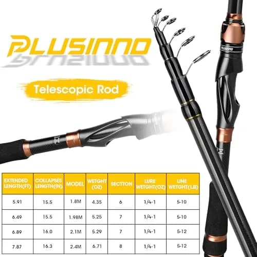 PLUSINNO Fishing Rod and Reel Combos, Bronze Warrior Toray 24-Ton Carbon, 7.87FT Telescopic, 12+1 Shielded Bearings, Stainless Steel BB, Freshwater Gear thumbnail 6