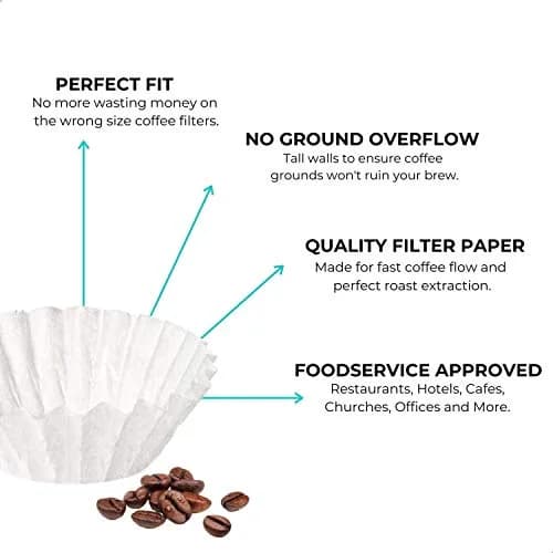 Divan Coffee Filters 8/12-Cup Size | Chlorine-Free, 300/Pack for Perfect Brew thumbnail 2