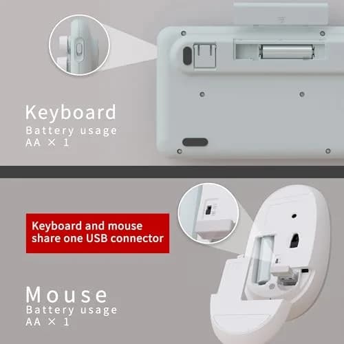 UBOTIE Colorful Wireless Keyboard and Mouse Combo (Green-White) 43.5cm x 13cm x 2.3cm | Plug-and-Play 2.4GHz Wireless for PC & Mac thumbnail 6