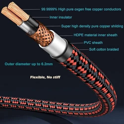Primeda Audiophile 2RCA Male to 2RCA Male Stereo Audio Cable, Gold Plated | 0.91 m (3 Feet) Heavy Duty Cotton Braided thumbnail 5