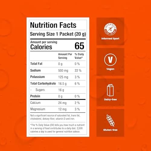 Precision Hydration Electrolyte Powder - No Artificial Ingredients, Multi Strength Hydration Packets - Individual Waterproof Servings - Gluten/Dairy Free, 8 Packets (1000mg/L-Orange) thumbnail 5