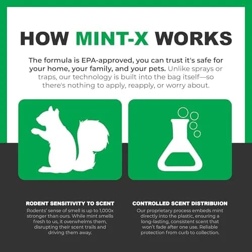 Mint-X MintFlex Rodent Repellent Trash Bags, 13 Gallon | Strong, Odor-Neutralizing, Humane Pest Deterrent thumbnail 4