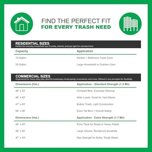 Mint-X MintFlex Rodent Repellent Trash Bags, 13 Gallon | Strong, Odor-Neutralizing, Humane Pest Deterrent thumbnail 5