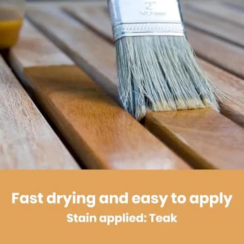 Furniture Clinic Wood Stain Antique Pine 2.5L (85 Fl Oz) | Water Based, Fast Drying, Low Odor thumbnail 7