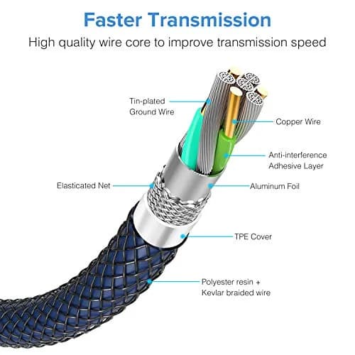 ANDTOBO USB 3.0 Female to Female Extension Cable 3.3Ft Navy | SuperSpeed Data Transfer thumbnail 3