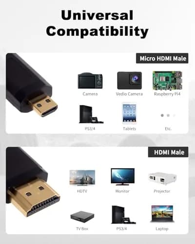 Duttek 4K Micro HDMI to HDMI Coiled Cable 2.5m (8ft) | Supports 4K@60Hz, HDR, ARC thumbnail 6