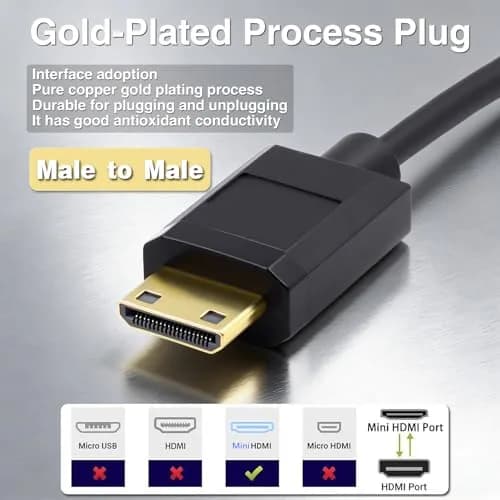 Duttek Ultra-Thin Mini HDMI to HDMI Coiled Cable 2.5M (8FT) | Supports 4K@60Hz, 1080p, 3D thumbnail 2