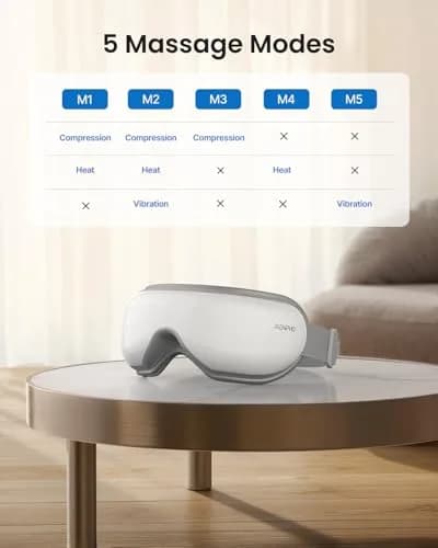 RENPHO Eyeris 1 Eye Massager with Heat | Sleep Mask with Remote Control for Relaxation thumbnail 5