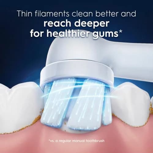 Oral-B iO Series Gentle Care Electric Toothbrush Replacement Brush Heads 2 Count (0.04 lb) | Dentist Recommended for Sensitive Gums thumbnail 4