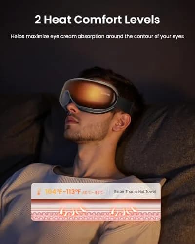 RENPHO Eyeris 1 Eye Massager with Heat & Remote Control | 104-113℉ (40-45℃) Heated Massage thumbnail 2