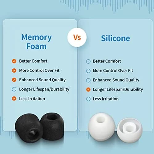 Comply Memory Foam Replacement Ear Tips for Apple AirPods Pro 1 & 2, Black, Medium (3 Pairs) | Ultimate Comfort & Secure Fit thumbnail 7