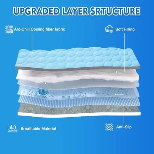 dgdgbaby Portable Dog Cooling Mat 40 in | Instant Summer Relief for Large Pets thumbnail 5