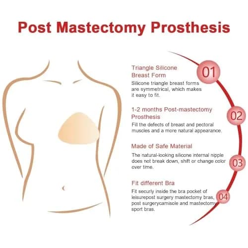 ONEFENG Triangle Silicone Breast Form Mastectomy Prosthesis Concave Bra Enhancer Inserts (1 Piece, 500g / 17.6 oz) thumbnail 3